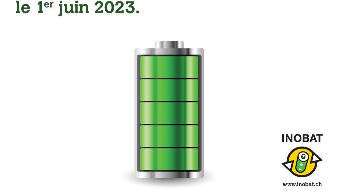 Battery Forum 2023