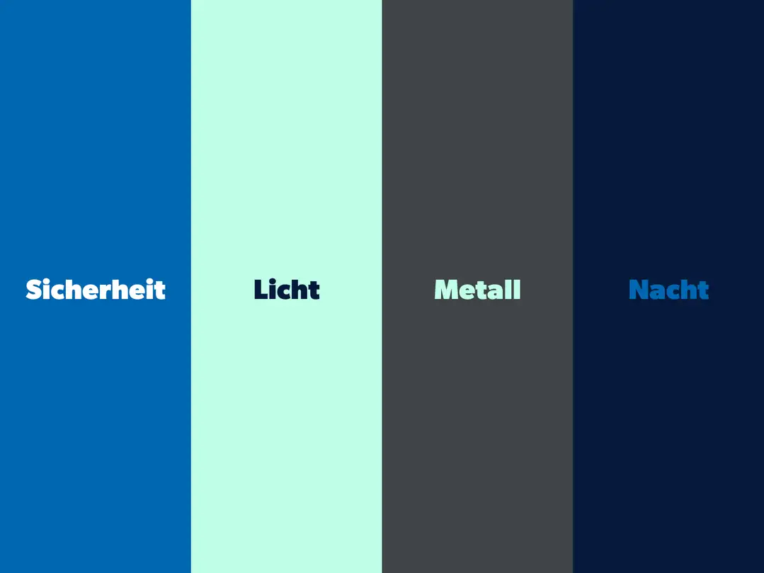 Position klar geschärft