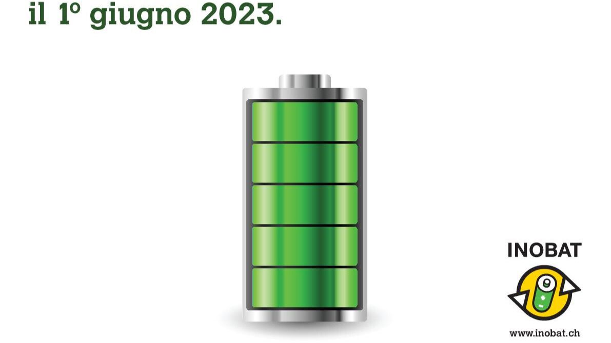 Battery Forum 2023
